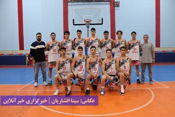 لیگ بسکتبال جوانان کشور