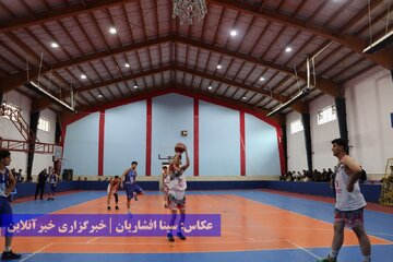لیگ بسکتبال جوانان کشور