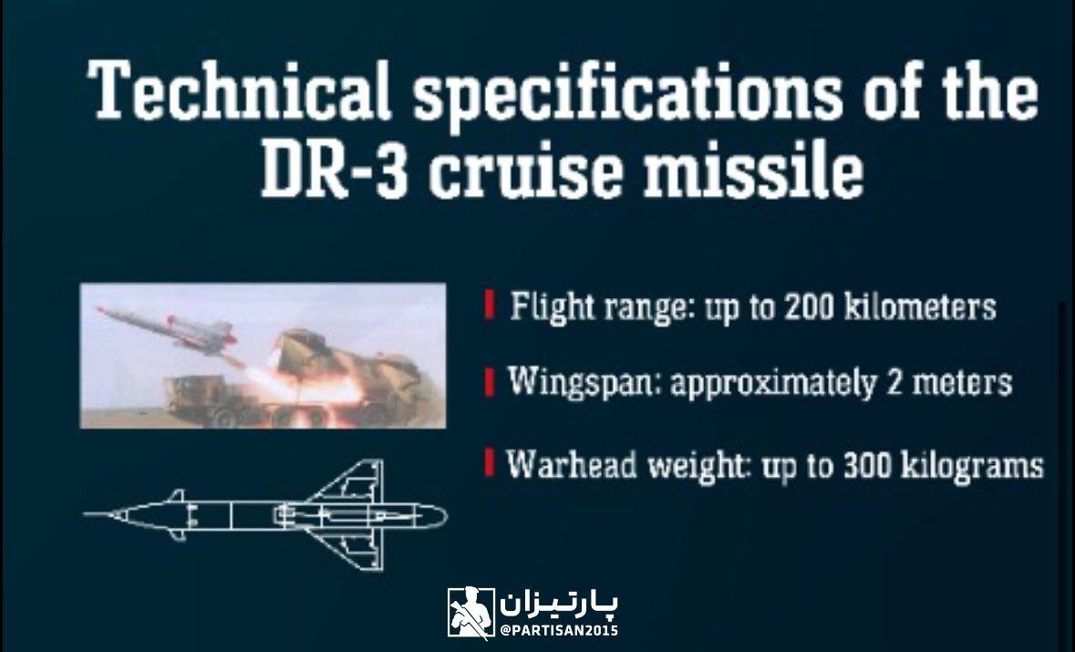 موشک متفاوت حزبالله اسرائیل را غافلگیر کرد