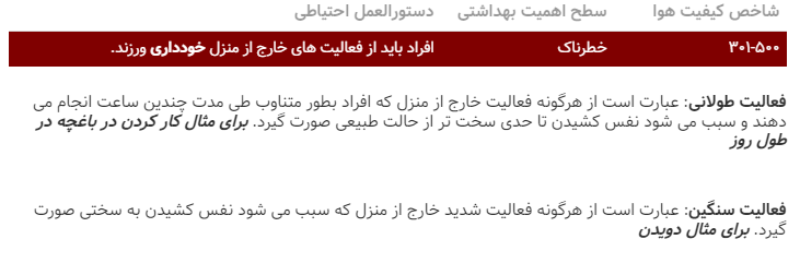 امشب در تهران چه خبر است؟/ تا میتوانید در خانه بمانید 3