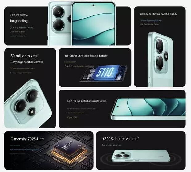 ارزانترین شیائومی ردمی نوت ۱۴ عرضه شد!/ عکس