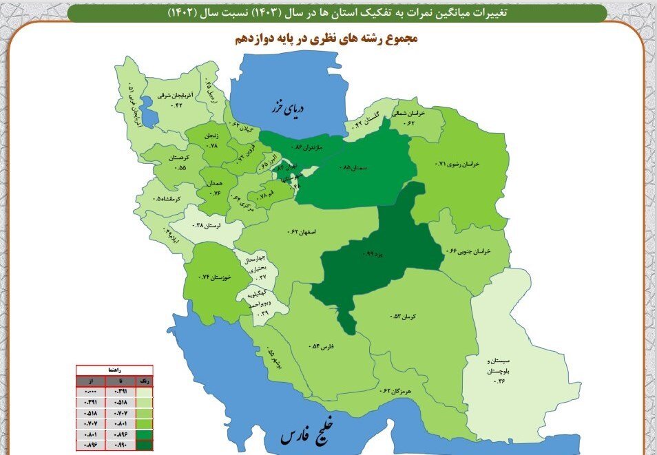 فاجعه‌ای که با معدل 10.98 دانش‌آموزان آشکار شد 5