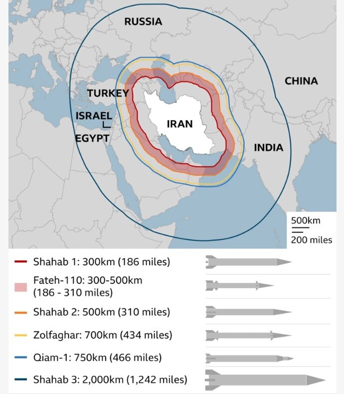 توصیف حمله گسترده موشکی ایران در رسانههای غربی/ فرود موشکهای ایران در مرکز و جنوب اسرائیل