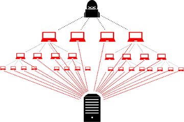 بزرگترین حمله DDoS تاریخ، شناسایی و خنثی شد!