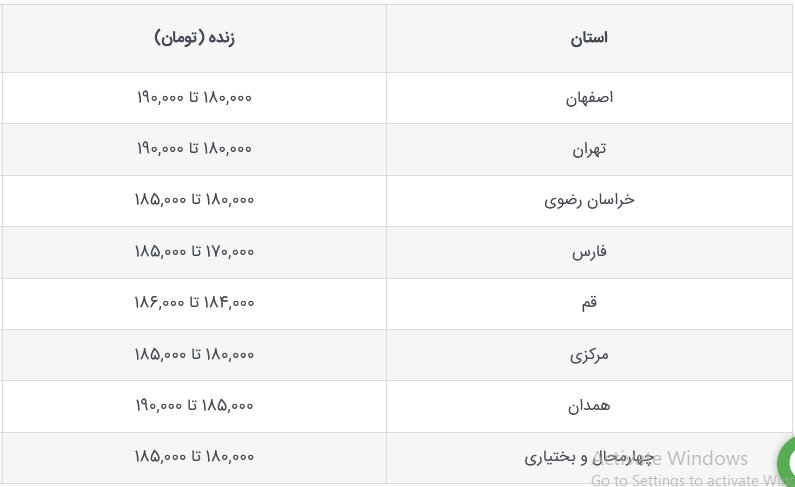 قیمت جدید دامزنده امروز 17 مهر 1403 اعلام شد / قیمتها صعودی شد + جزییات 3