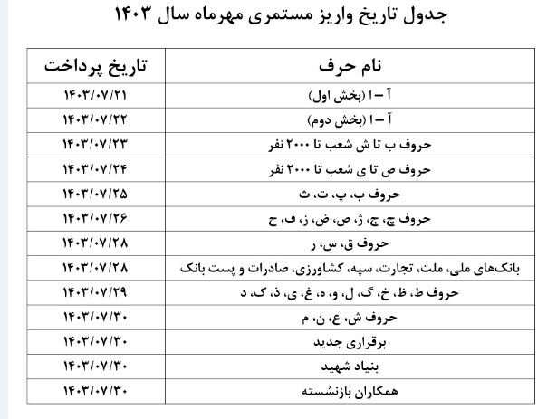 بازنشستگان بخوانند/ جدول زمان‌بندی پرداخت حقوق را ببینید