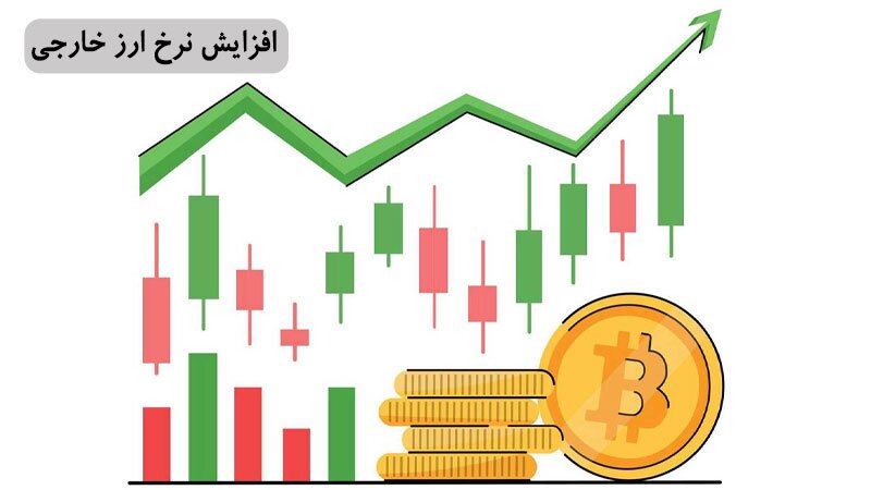 افزایش نرخ ارزهای خارجی و تاثیر آن بر قیمت سازهای موسیقی