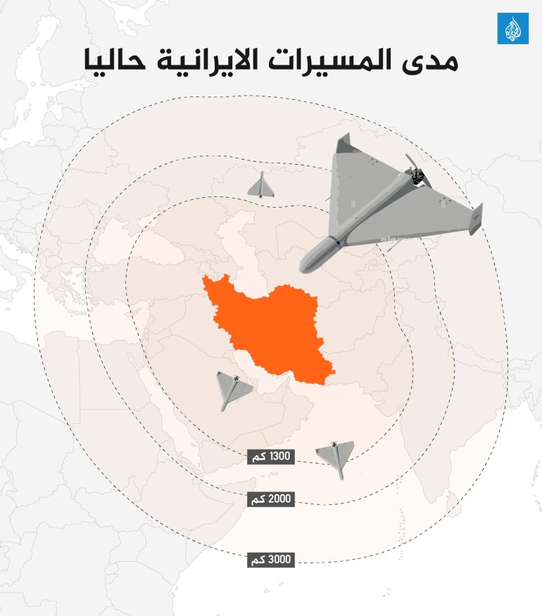 ایران پرسمان