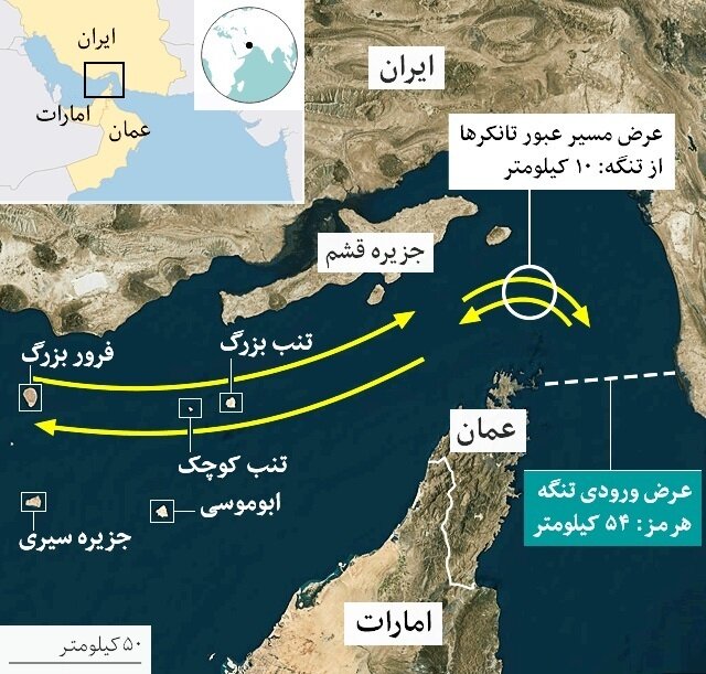 پاسخی طلایی درباره جزایر سه‌گانه/ باید از دریای خون گذشت!