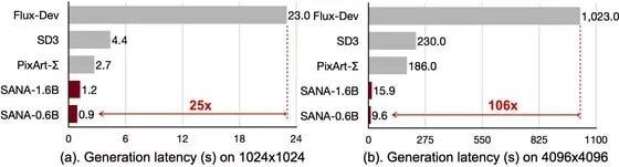 باور میکنید این تصویر را هوش مصنوعی ساخته است؟