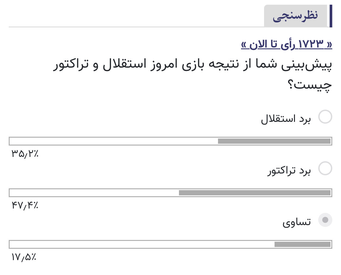 عکس | تراکتور پیش از بازی استقلال را برد!