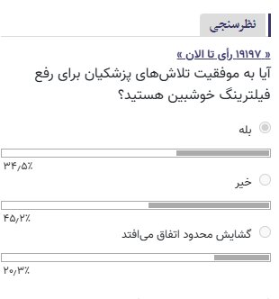 ۳۴.۵ درصد کاربران به رفع فیلترینگ امیدوارند /۴۵ درصد ناامیدند /جزئیات یک نظرسنجی