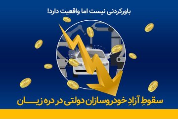 ببینید | سقوطِ آزادِ خودروسازان دولتی در دره زیان؛ صحبت از ۲۴۵ هزار میلیارد تومان زیان است!