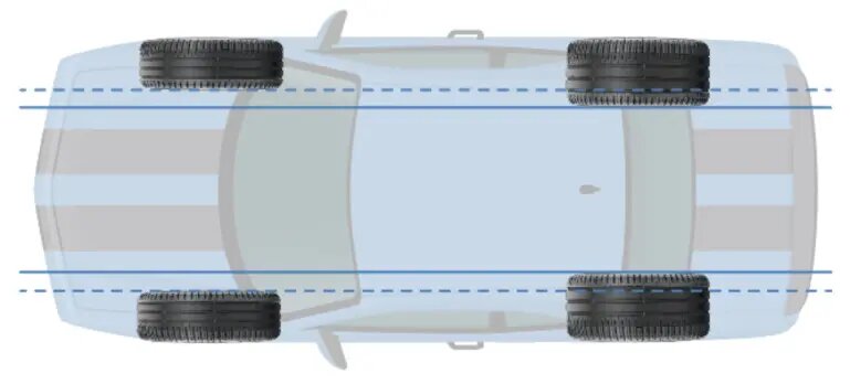 چرا لاستیک عقب برخی از خودروها پهنتر از لاستیک جلو هستند؟ /عکس