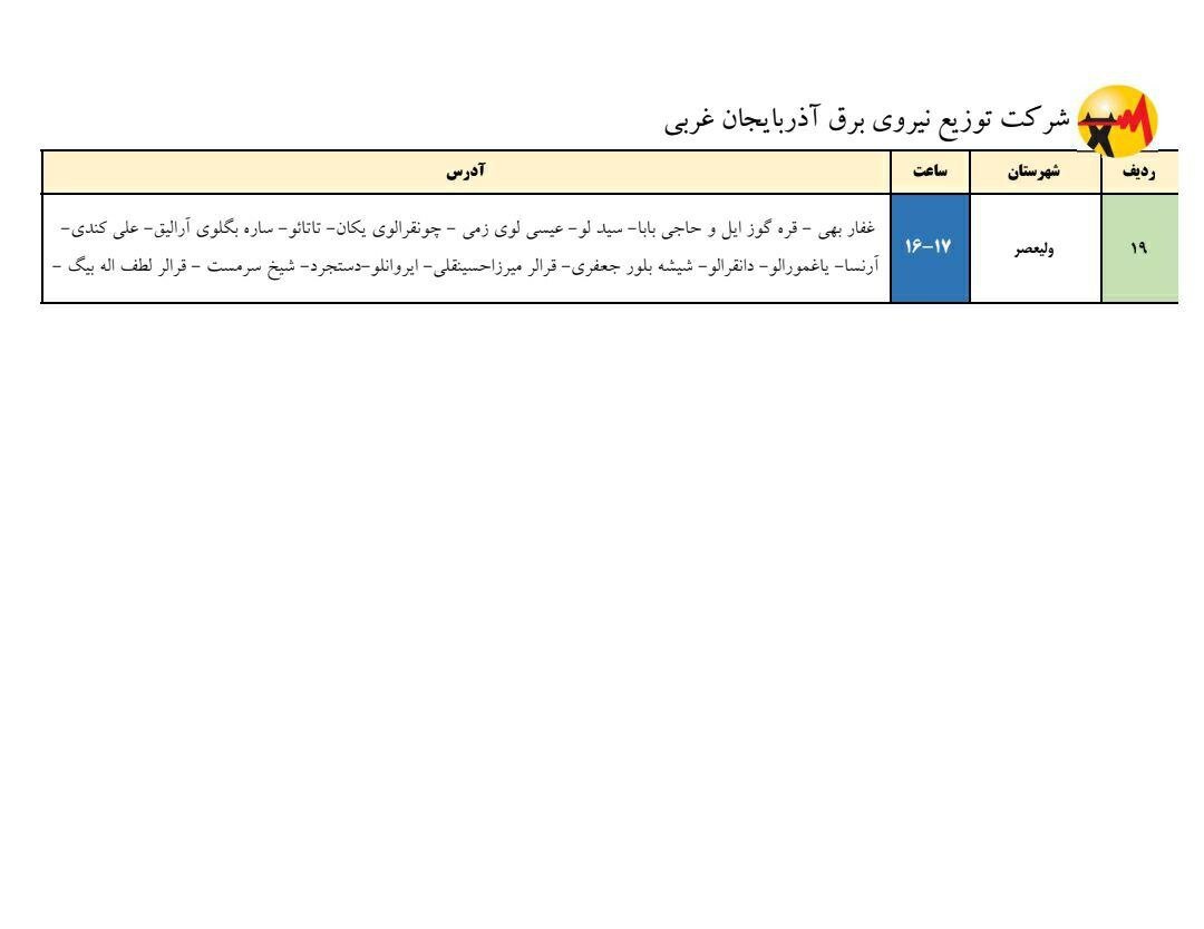 آغاز خاموشی‌های سراسری برق در استان آذربایجان‌غربی