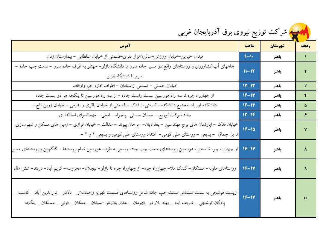 آغاز خاموشیهای سراسری برق در استان آذربایجانغربی