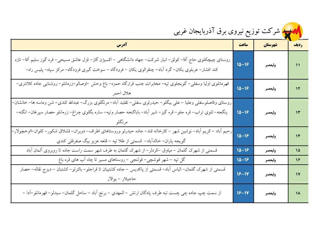 آغاز خاموشی‌های سراسری برق در استان آذربایجان‌غربی