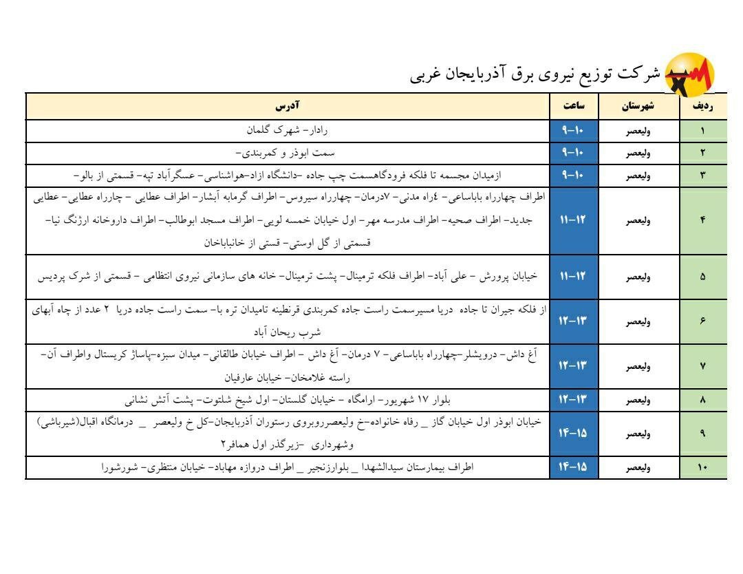 آغاز خاموشی‌های سراسری برق در استان آذربایجان‌غربی