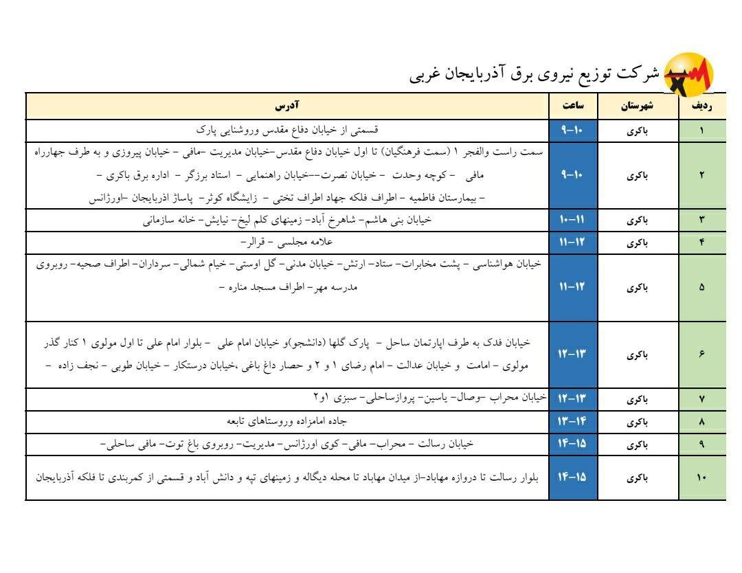 آغاز خاموشیهای سراسری برق در استان آذربایجانغربی