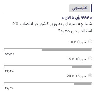 نارضایتی ۵۷ درصد کاربران خبرگزاری خبرآنلاین از وزیر کشور /علت چیست؟