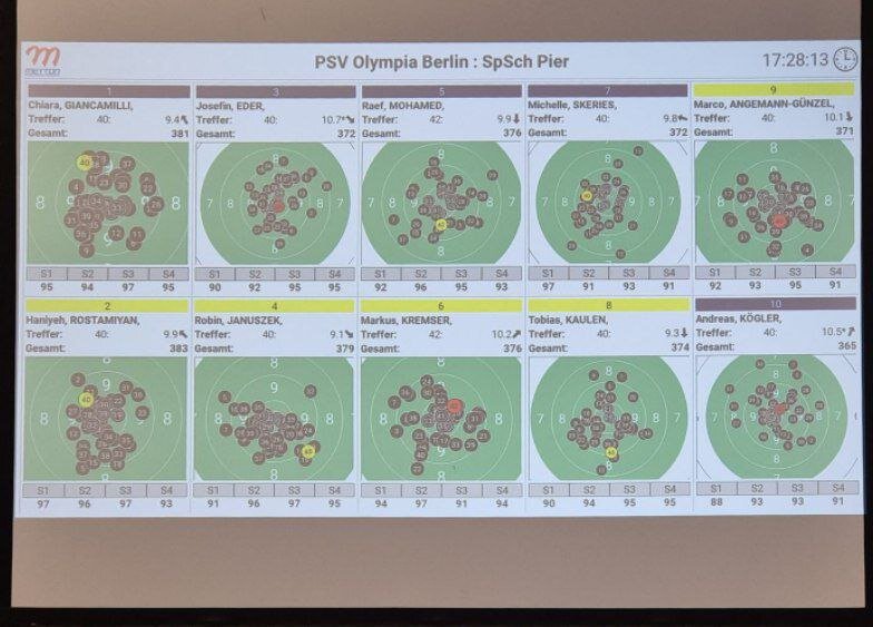 عکس | رکوردشکنی دختر المپیکی ایران در آلمان