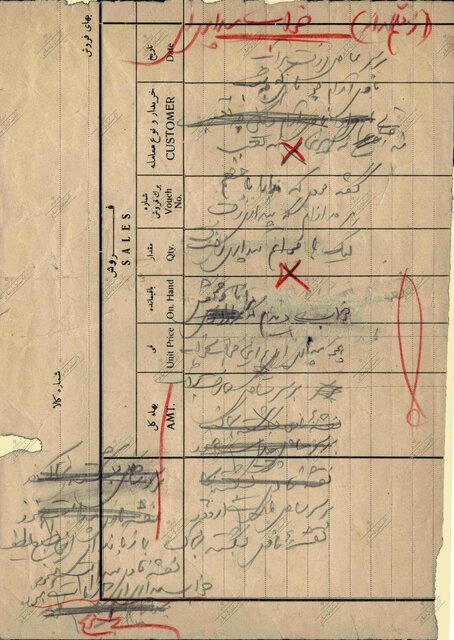 رونمایی از دستنوشتههای نیما یوشیج