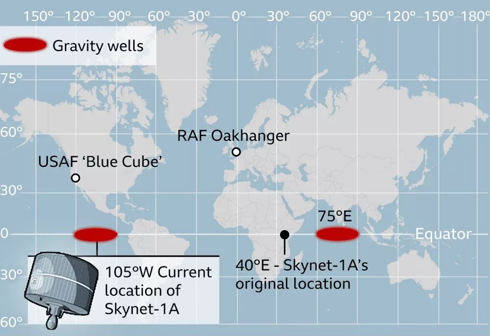 ماجرای مرموز جابهجایی قدیمیترین ماهواره بریتانیا در فضا؛ پای بیگانگان فضایی در میان است؟