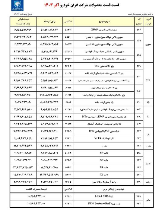 نرخ جدید خودرو اعلام شد/ این خریداران مشمول افزایش نیستند+ جزییات