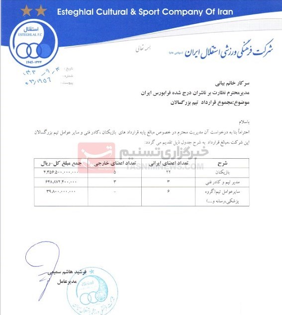 اعلام رقم قرارداد استقلالی‌ها؛ ۴۳۵ میلیارد برای ۲۷ بازیکن!