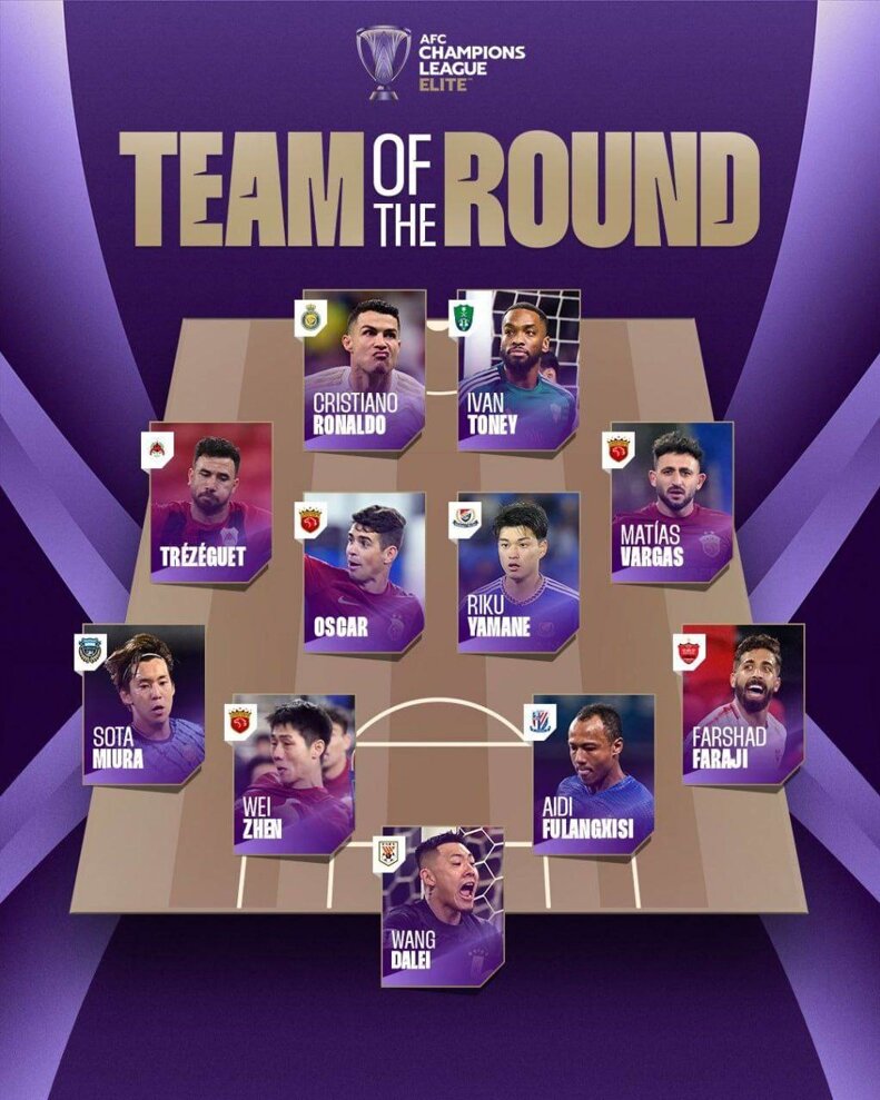 عکس | گلزن پرسپولیس با رونالدو همتیمی شد!