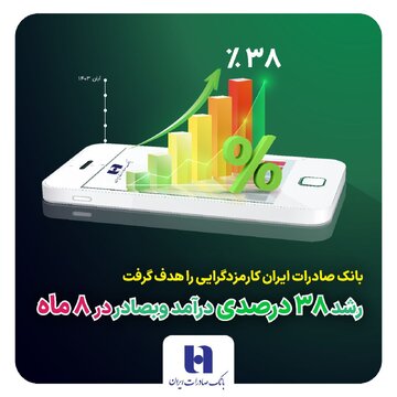 رشد ۳۸ درصدی درآمد «وبصادر» در ۸ ماه