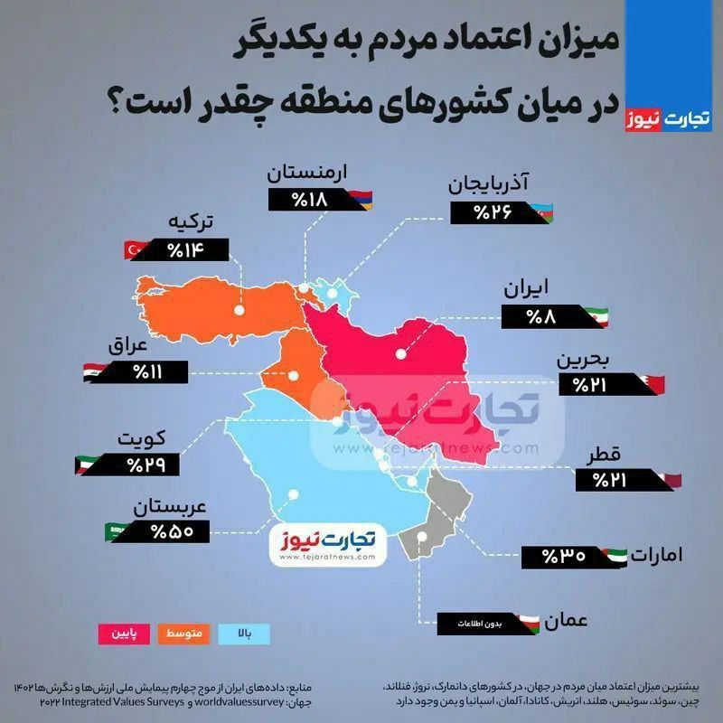 هشدار: مصوبه حجاب جنگ همه علیه همه / با مصوبه حجاب، گسست اجتماعی و بی‌اعتمادی مردمی را بیش از این عمیق‌تر نکنیم!