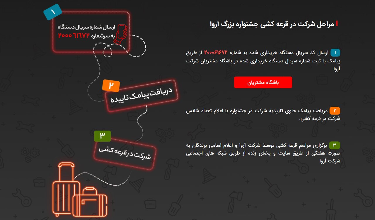 شرایط شرکت در جشنواره "چمدان موفقیت را بستیم" اعلام شد