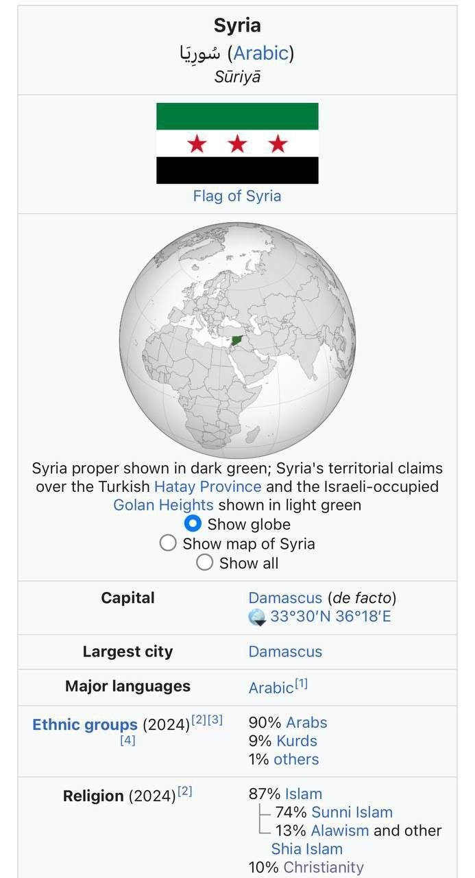 عکس | پرچم سوریه در ویکیپدیا تغییر کرد