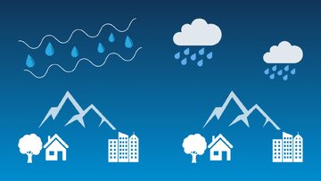 صدور هشدار زرد هواشناسی برای این استان/ تهران از شنبه بارانی میشود/ علت کم بارشی در این ۲ استان کشور چیست؟ صدور هشدار زرد هواشناسی برای این استان/ تهران از شنبه بارانی میشود/ علت کم بارشی در این ۲ استان کشور چیست؟