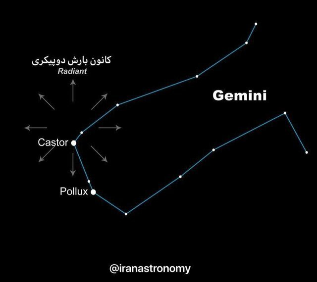 بامداد شنبه، اوج بارش شهابی دوپیکری است