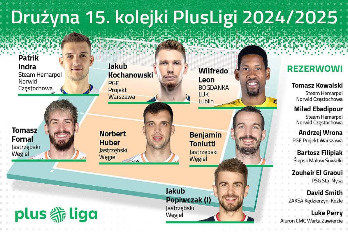 عکس| کاپیتان ایرانژ در ترکیب تیم ذخیره هفته!