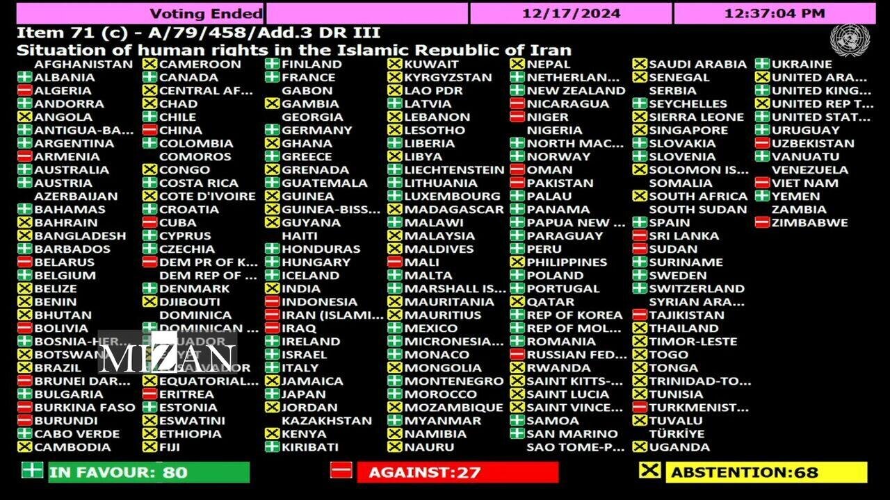 رأی شکننده مجمع عمومی سازمان ملل به نمایش ضدایرانی کانادا/ کارنامه حقوق بشری کانادا چه میگوید؟