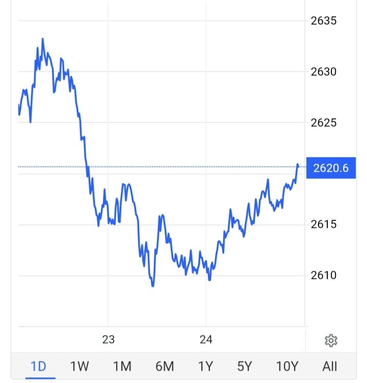 طلا دوباره خیز برداشت/ قیمت جدید طلا امروز ۴ دیماه ۱۴۰۳