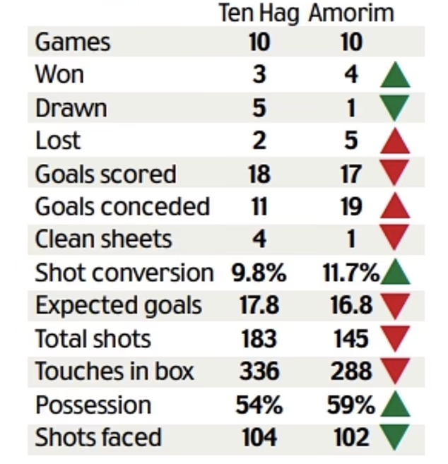 هواداران شیاطینسرخ دلشان برای تنهاخ تنگ شده؟