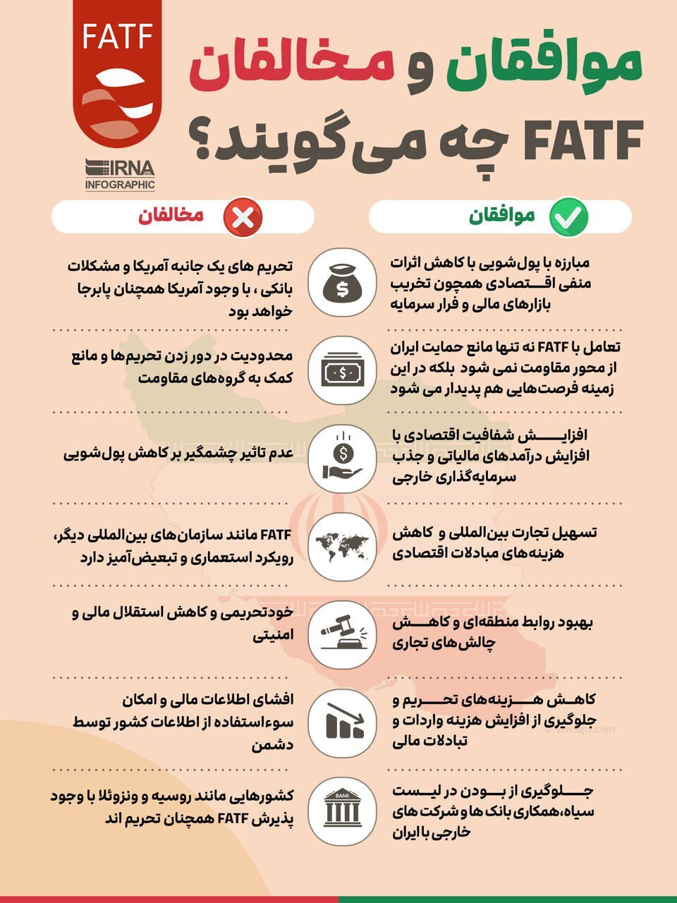 مخالفان و موافقان FATF چه می‌گویند؟+ اینفوگرافی 2