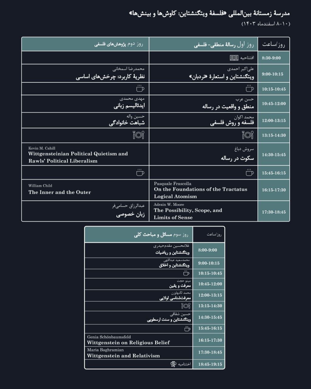 فلسفه ویتگنشتاین؛ کاوش ها و بینش ها