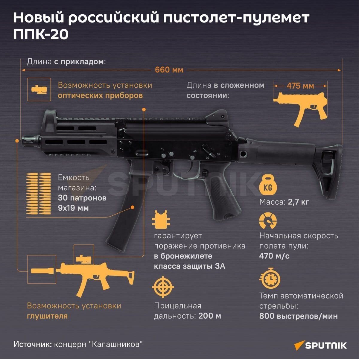 سلاح جدید روسها یک مسلسل است/ عکس