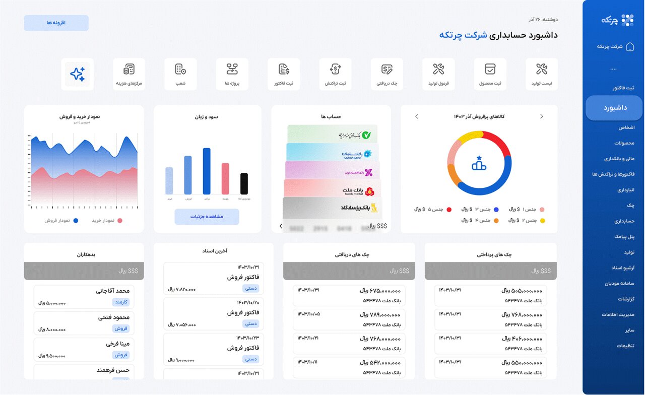 لیست رتبه بندی ۲۰ نرم افزار حسابداری برتر؛ آپدیت ۱۴۰۴