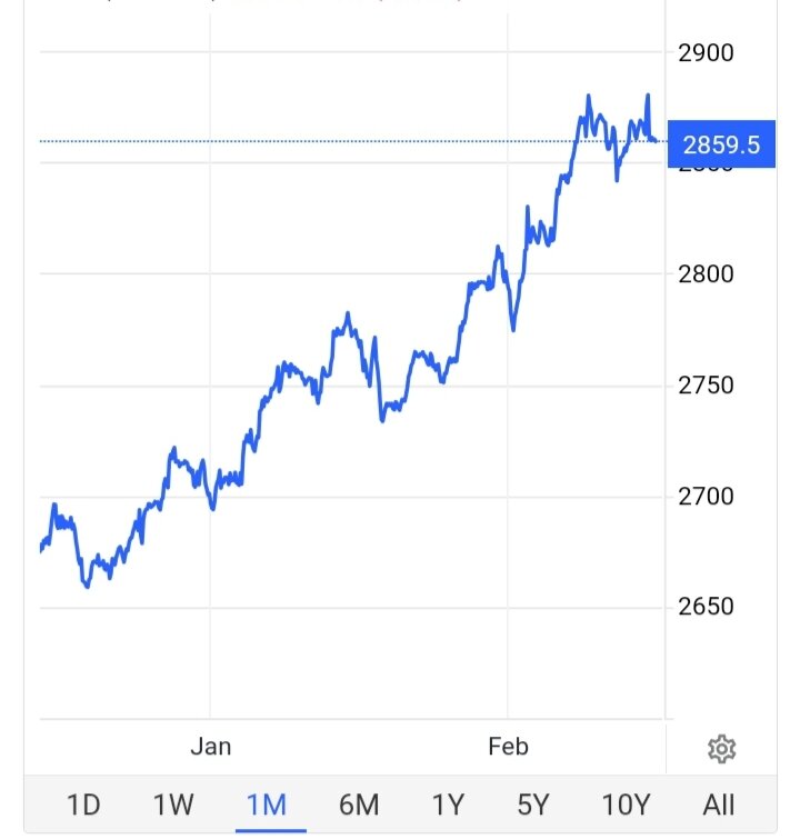 طلا اینگونه به پرواز در آمد/ قیمت جدید طلا امروز ۲۱ بهمن ۱۴۰۳