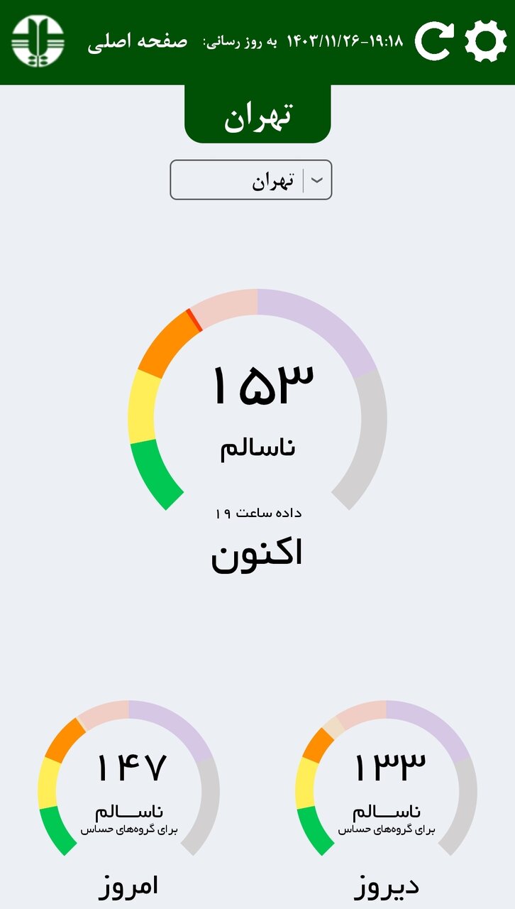 تهران فردا تعطیل می‌شود؟ / جزئیات