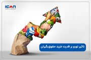 از غرش موشک‌ها تا نوسانات سفره‌های مردم : جنگ تمام شد اما جنگ با معیشت آغاز شد