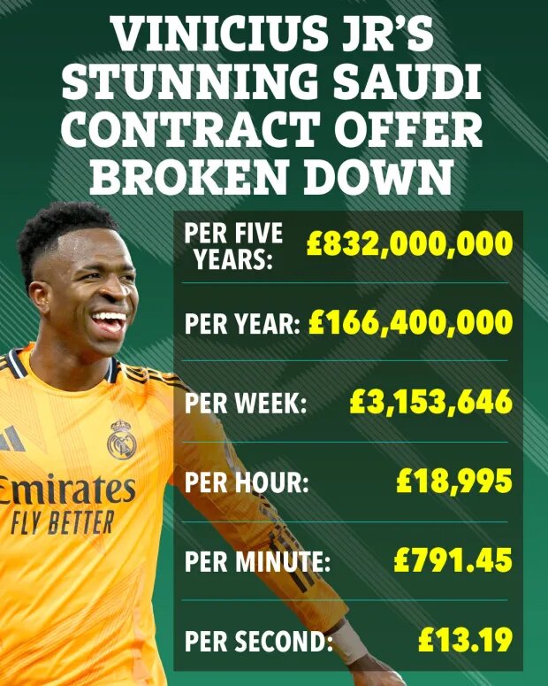 عکس | پیشنهاد رویایی عربستان به وینیسیوس؛ رئال مادرید چارهای جز فروش ندارد!