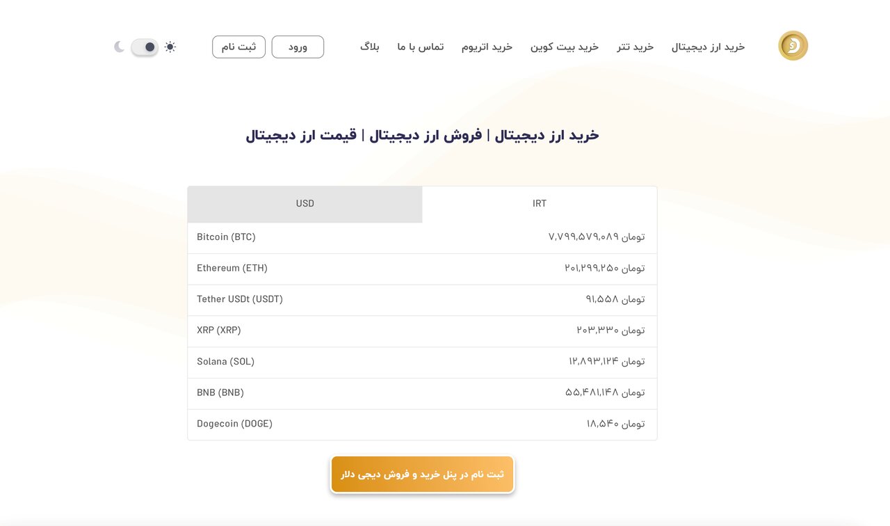راهنمای جامع و ساده برای خرید بیتکوین