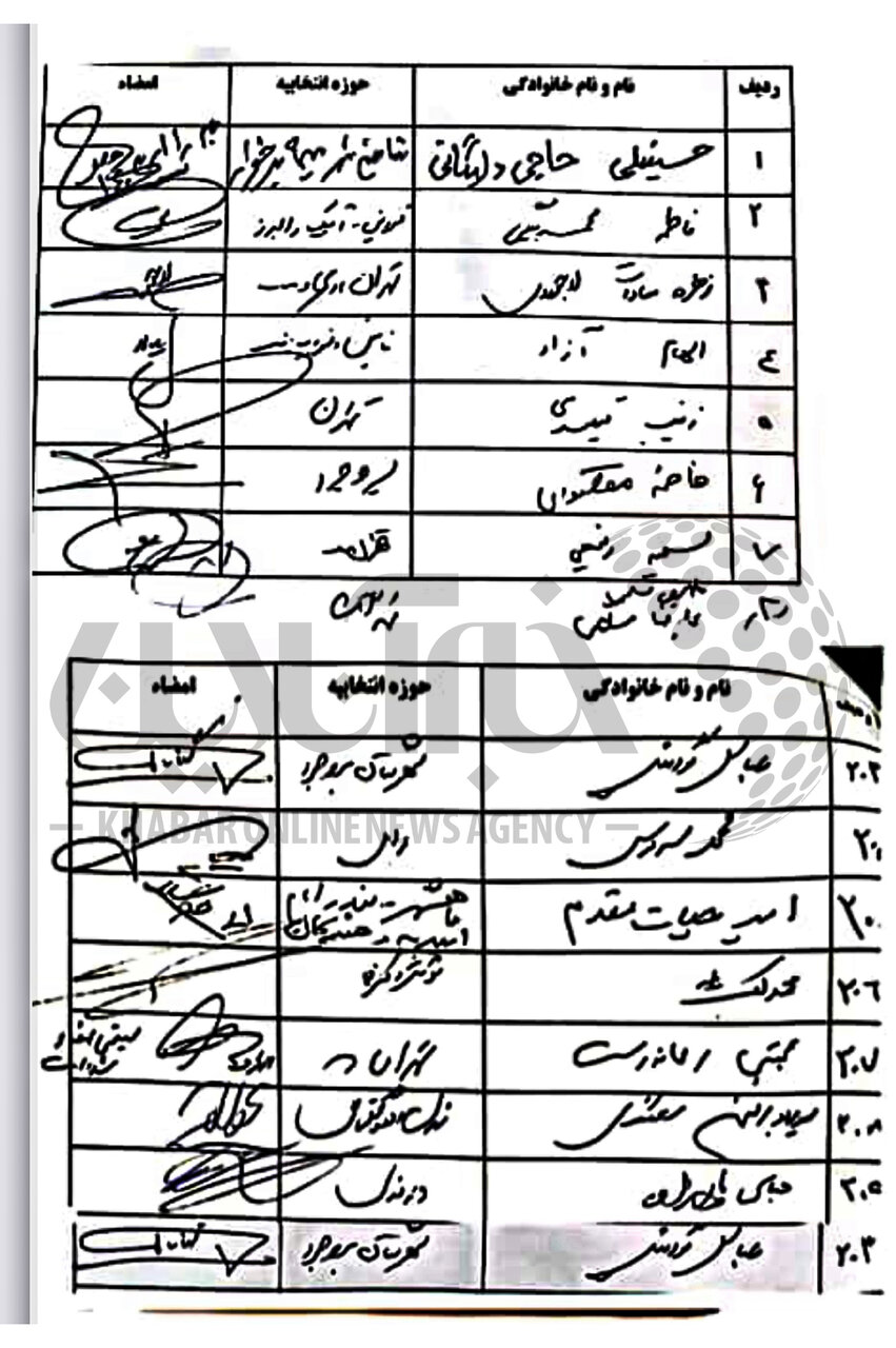 اختصاصی/ اسامی امضاکنندگان نامه درخواست ابلاغ قانون عفاف و حجاب به رئیس مجلس+تصاویر/ فشار ۲۰۹ نماینده بر قالیباف